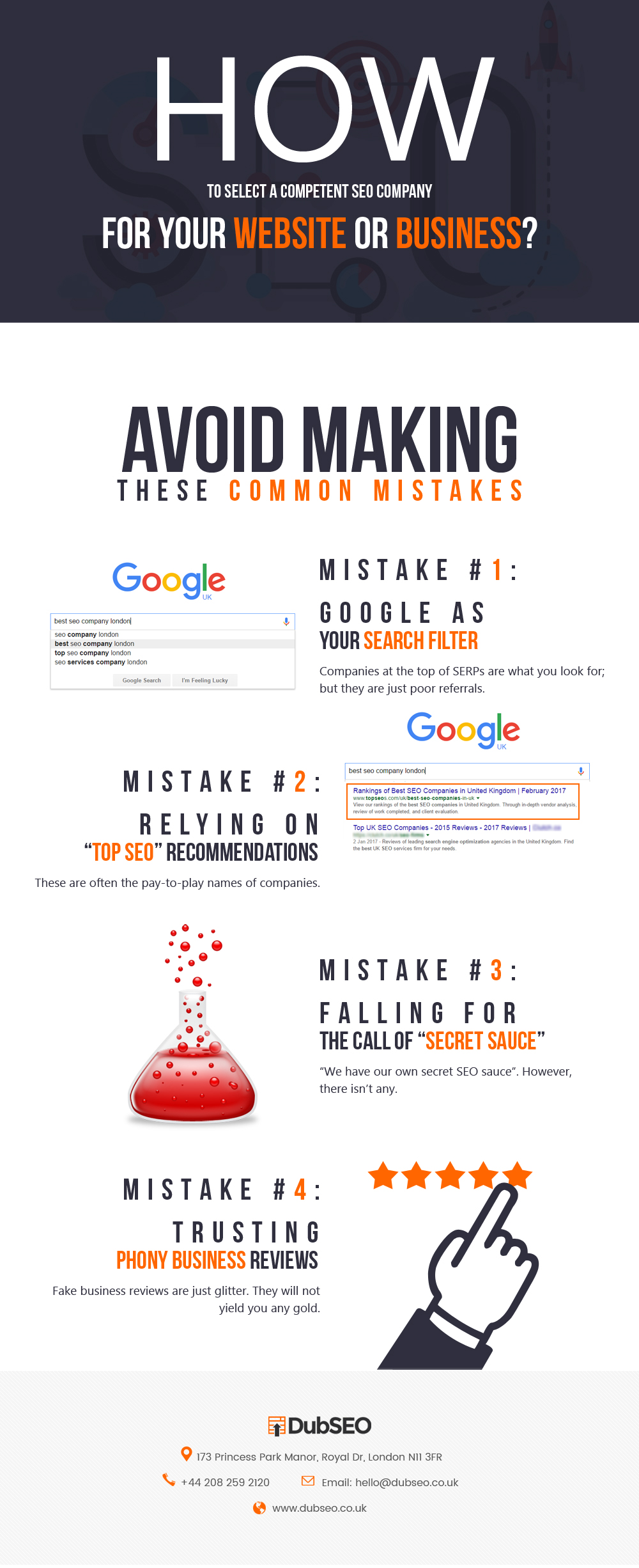 SEO Factors