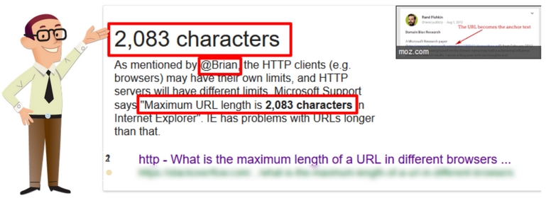better url length 
