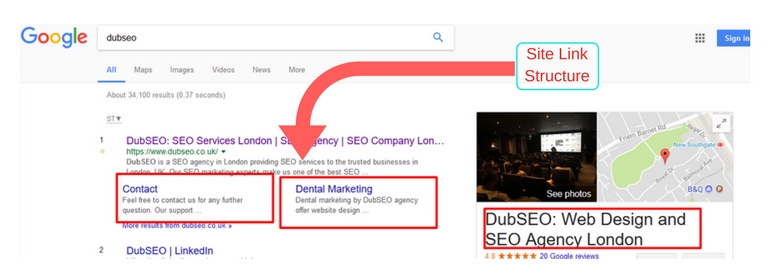 Website Structure Effects SEO - Sitelink