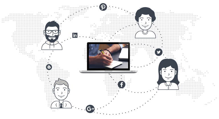 Content Marketing Trends of 2017