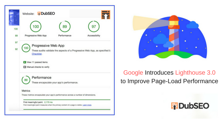 Lighthouse To Improve Page Load Performance
