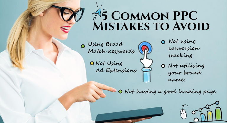 london seo agency overview on ppc